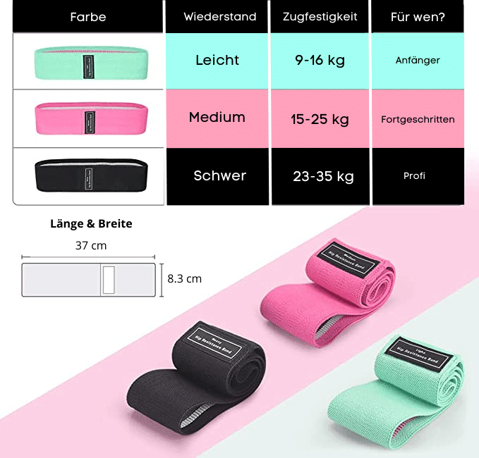 Fitnessband 3er Set für vielfältiges Training - Hoopster.ch